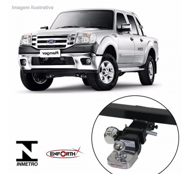Engate Ranger Todas